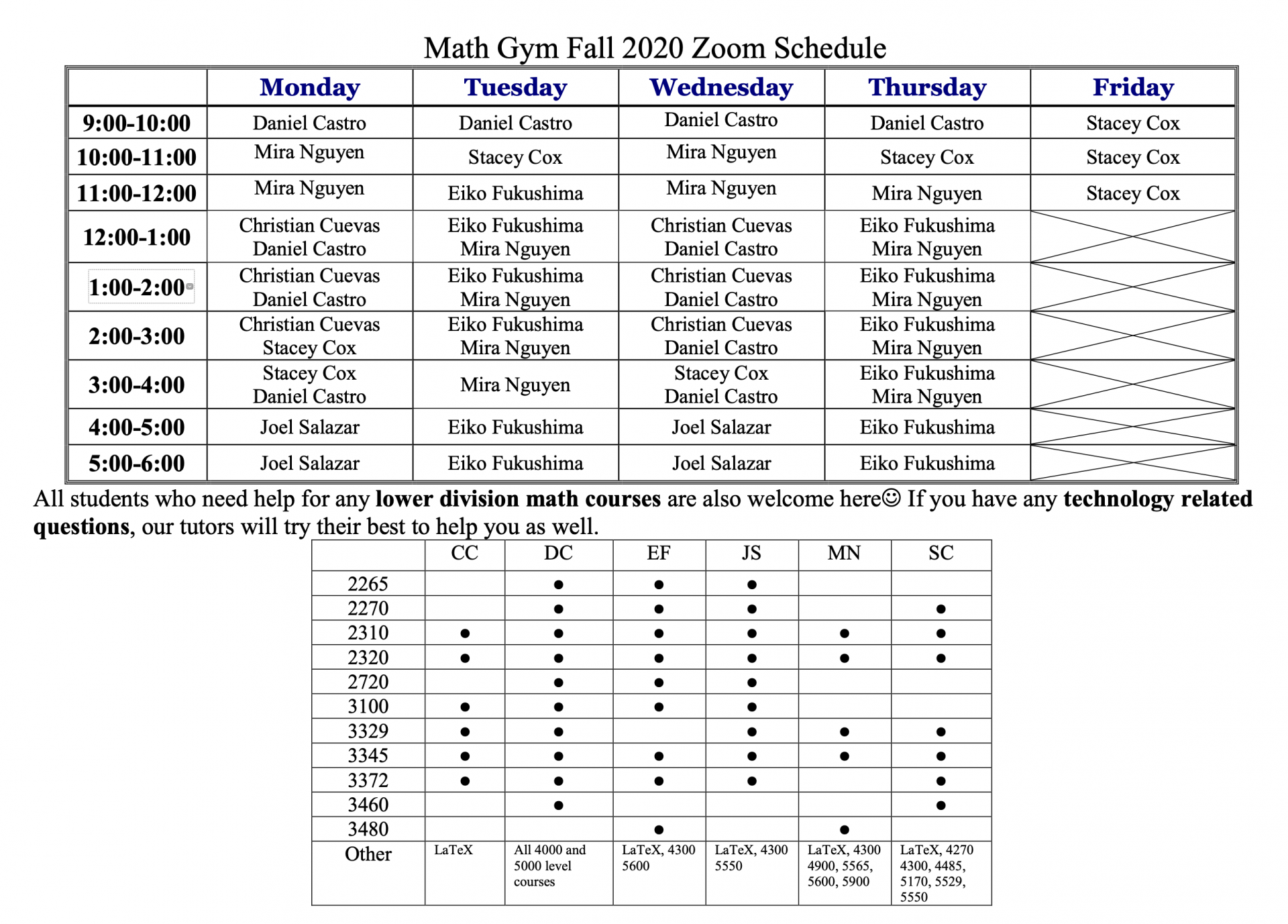 Math Gym (Tutoring) Department of Mathematics CSUSB